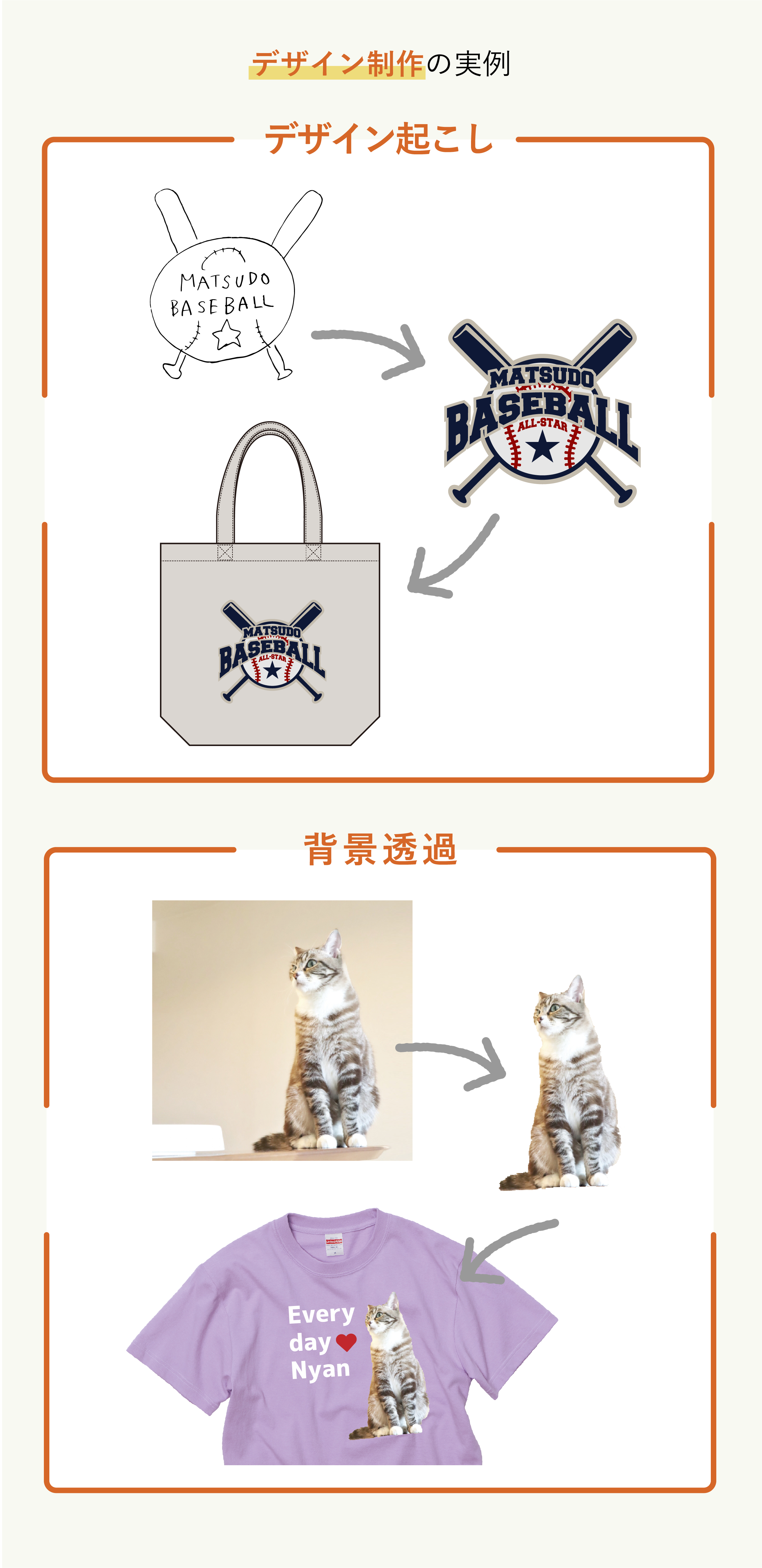 デザイン制作事例